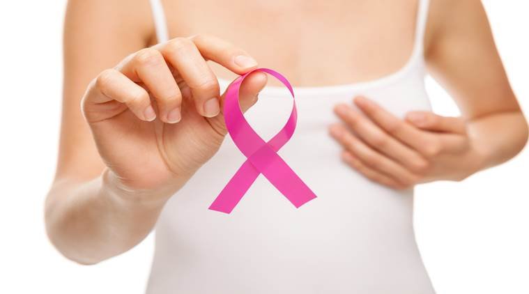 Tips to prevent breast cancer